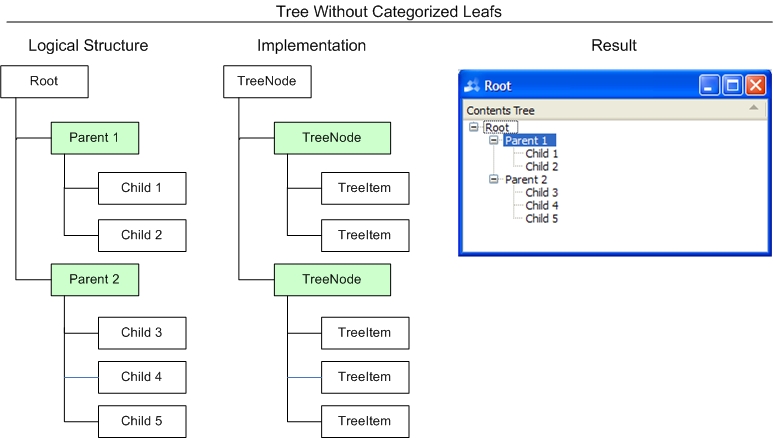 tree_docs_uncategorized_tree.jpg